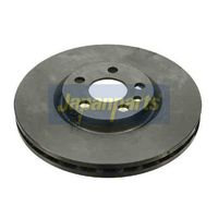 спирачен диск