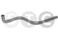 маркуч на радиатора