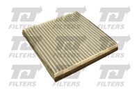 Filter, Innenraumluft
