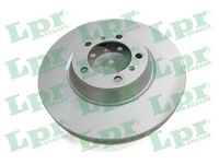 спирачен диск