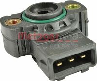 Sensor, Drosselklappenstellung