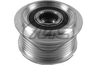 механизъм за свободен ход на генератор