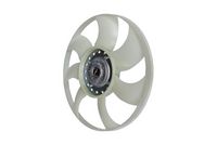 Lüfter, Motorkühlung