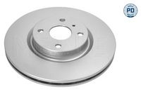 спирачен диск