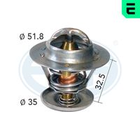 термостат, охладителна течност