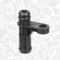 TEAVA DE LEGATURA CONDUCTE DE RACIRE