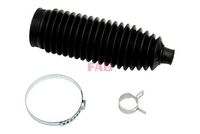 Faltenbalgsatz, Lenkung