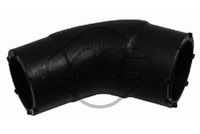 маркуч на радиатора