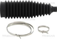 Faltenbalgsatz, Lenkung