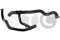 маркуч на радиатора