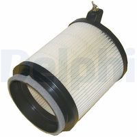 Filter, Innenraumluft