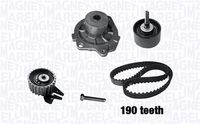 Wasserpumpe + Zahnriemensatz