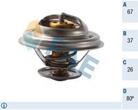 термостат, охладителна течност