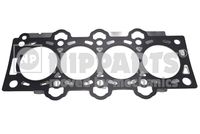 гарнитура, цилиндрова глава