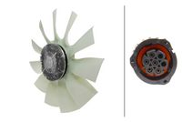 Lüfter, Motorkühlung