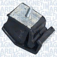 Halter, Motoraufhängung