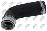 Article Picture