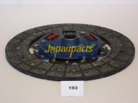 Disc ambreiaj JAPANPARTS, Cod: DF-193