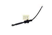 Geberzylinder, Kupplung