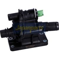 термостат, охладителна течност