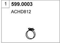 SET MONTARE TOBA ESAPAMENT