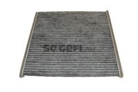 Filter, Innenraumluft
