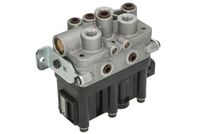 PNEUMATICS Proportionele klep 1