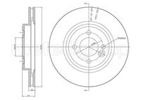 Bremsscheibe