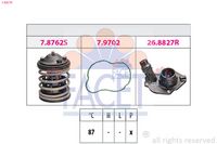 термостат, охладителна течност