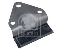 Gleitschiene, Steuerkette