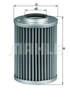 Hydraulikfilter, Automatikgetriebe
