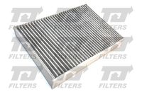 Filter, Innenraumluft