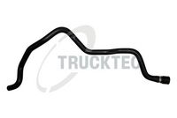 маркуч на радиатора