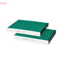 Filter, Innenraumluft