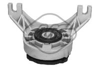 окачване, двигател