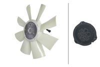 Lüfter, Motorkühlung