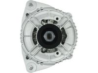 Generator Generator