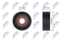 Intinzator, Curea trapezoidal NTY, Cod: RNK-BM-031