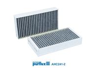 Filter, Innenraumluft