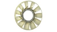 Thumbnail - Koelventilatorwiel - CFW87000P - MAHLE