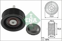 Umlenk-/Führungsrolle, Keilrippenriemen