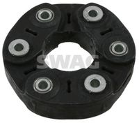 Шарнир, карданен вал