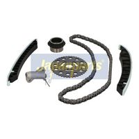 комплект ангренажна верига