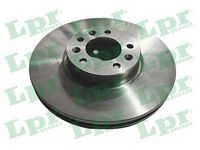 спирачен диск