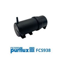 kuro filtras