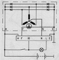Generatorregler