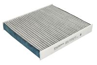 Filter, Innenraumluft
