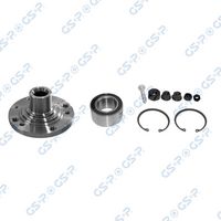 главина на колелото