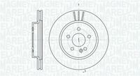 Bremsscheibe