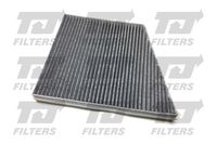 Filter, Innenraumluft